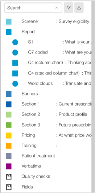Navigation sidebar displaying hierarchical project structure with main sections (Screener for Survey eligibility, Report with subsections S1, Q7 coded, Q4 charts, Word clouds, Banners, Section 1 for Current prescribing, Section 2 for Product profile, Section 3 for Future prescribing, Pricing, Training, Patient treatment, Verbatims, Quality checks, and Fields).