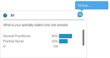 Protobi interface showing a survey question titled 'S1 - What is your specialty' with a horizontal bar chart displaying two response options: General Practitioner at 60% and Practice Nurse at 40%, with N=100. A blue Notes tooltip appears at the top right with a comment icon.